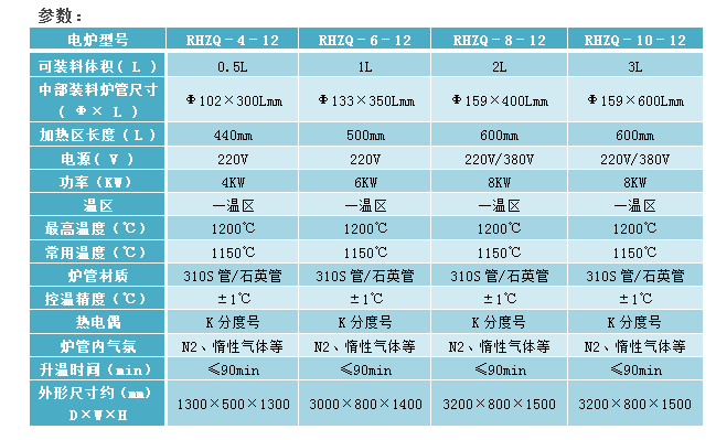 E:\a(chn)Ʒ\8D(zhun)t\1200(sh)D(zhun)t-2پW(wng).png